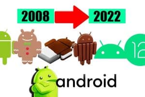 Guía completa de Droid: historia, funciones y novedades